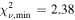 ${\chi }_{\nu ,\min }^{2}=2.38$