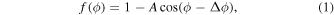 Equation (1)