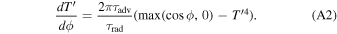 Equation (A2)