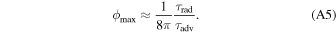 Equation (A5)