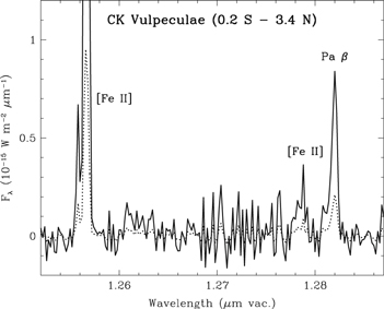 Figure 3. Refer to the following caption and surrounding text.