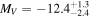 ${M}_{V}=-{12.4}_{-2.4}^{+1.3}$