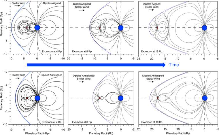 Figure 1. Refer to the following caption and surrounding text.