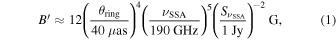 Equation (1)
