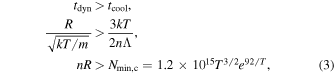 Equation (3)