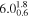 ${6.0}_{0.6}^{1.8}$