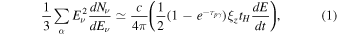 Equation (1)