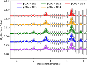 Figure 4. Refer to the following caption and surrounding text.