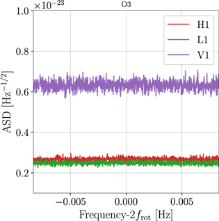 Figure 3. Refer to the following caption and surrounding text.