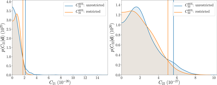 Figure 5. Refer to the following caption and surrounding text.