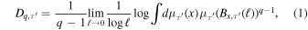 Equation (1)