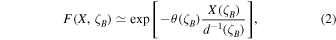 Equation (2)