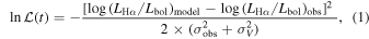Equation (1)