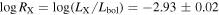 $\mathrm{log}{R}_{{\rm{X}}}=\mathrm{log}({L}_{{\rm{X}}}/{L}_{\mathrm{bol}})=-2.93\pm 0.02$