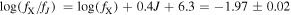 $\mathrm{log}({f}_{{\rm{X}}}/{f}_{J})\,=\mathrm{log}({f}_{{\rm{X}}})+0.4J+6.3=-1.97\pm 0.02$