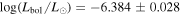 $\mathrm{log}({L}_{\mathrm{bol}}/{L}_{\odot })=-6.384\pm 0.028$