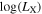 $\mathrm{log}({L}_{{\rm{X}}})$