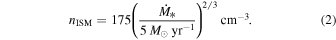 Equation (2)
