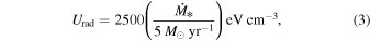Equation (3)