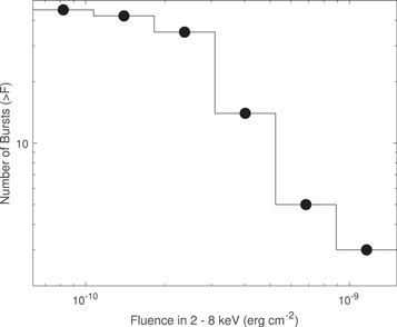 Figure B1. Refer to the following caption and surrounding text.