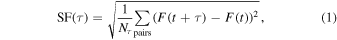 Equation (1)