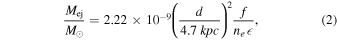 Equation (2)