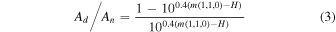 Equation (3)