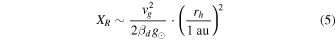 Equation (5)