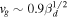 ${v}_{g}\sim 0.9{\beta }_{d}^{1/2}$
