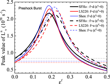 Figure 3. Refer to the following caption and surrounding text.