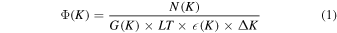 Equation (1)