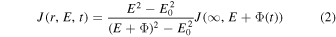 Equation (2)