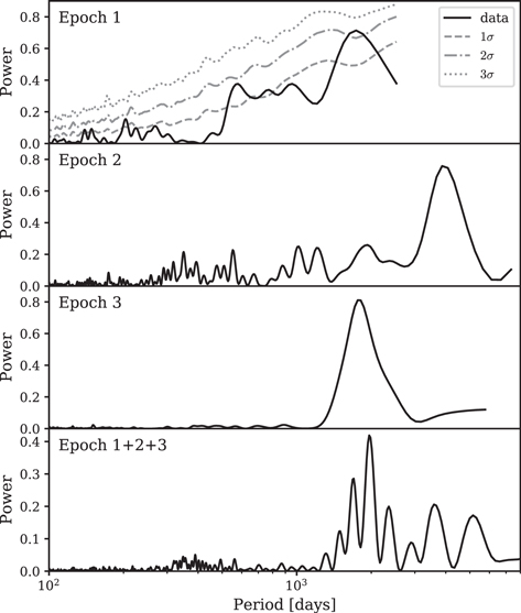 Figure 9. Refer to the following caption and surrounding text.
