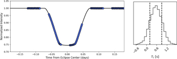 Figure 3. Refer to the following caption and surrounding text.