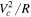 ${V}_{c}^{2}/R$