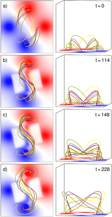A Model of Homologous Confined and Ejective Eruptions Involving Kink ...