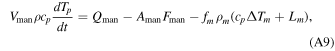 Equation (A9)