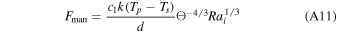 Equation (A11)