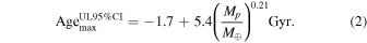 Equation (2)