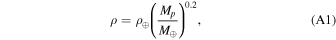 Equation (A1)