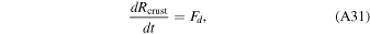 Equation (A31)