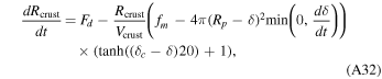 Equation (A32)