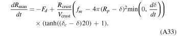 Equation (A33)