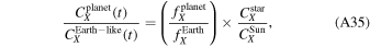 Equation (A35)