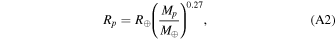Equation (A2)