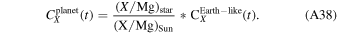 Equation (A38)
