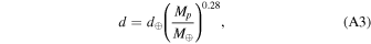 Equation (A3)