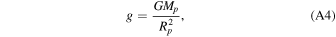 Equation (A4)