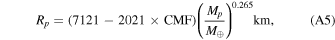Equation (A5)