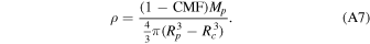 Equation (A7)